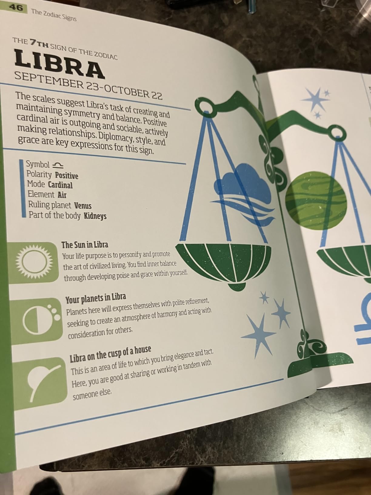 Astrology: Using the Wisdom of the Stars in Your Everyday Life customer photo 2