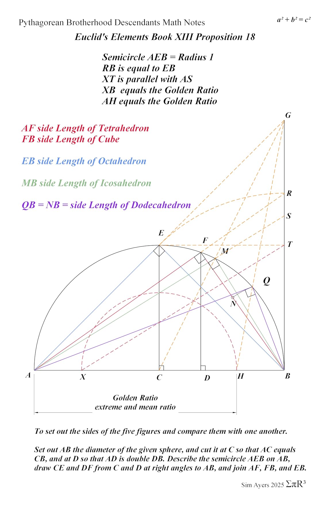 The Golden Ratio: The Divine Beauty of Mathematics customer photo 1