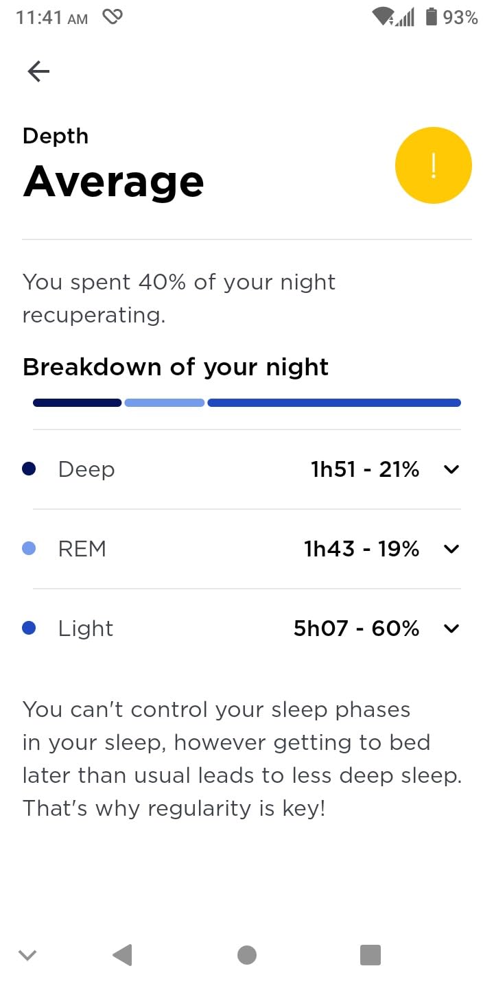 Withings Sleep - Sleep Tracking Pad Under The Mattress With Sleep Cycle Analysis customer photo 2