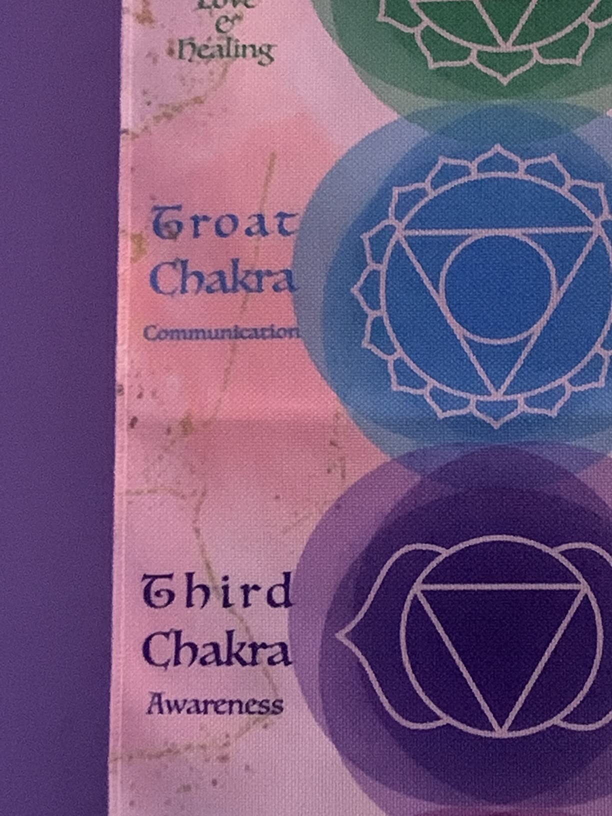 DigiTizerArt Hanging Poster Canvas Wall Art Banner for Meditation 7 Chakras Yoga Painting | Wall Hanging Tapestry Decoration Black and White | 33 x 135 cm (White) customer photo 2