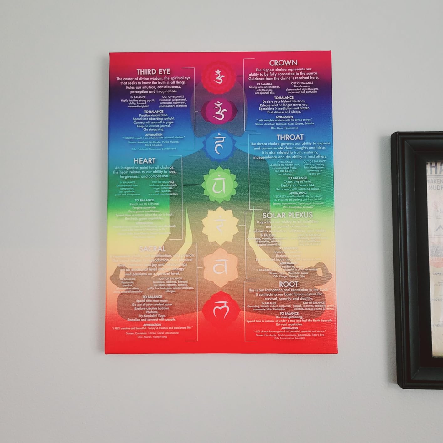 DYLGYWI 7 Chakra Chart Yoga Canvas Wall Art | Zen Reiki Infographic Energy Healing Meditation Zen Room Picture Wall Decor Poster Print for Living room Bedroom Bathroom customer photo 1