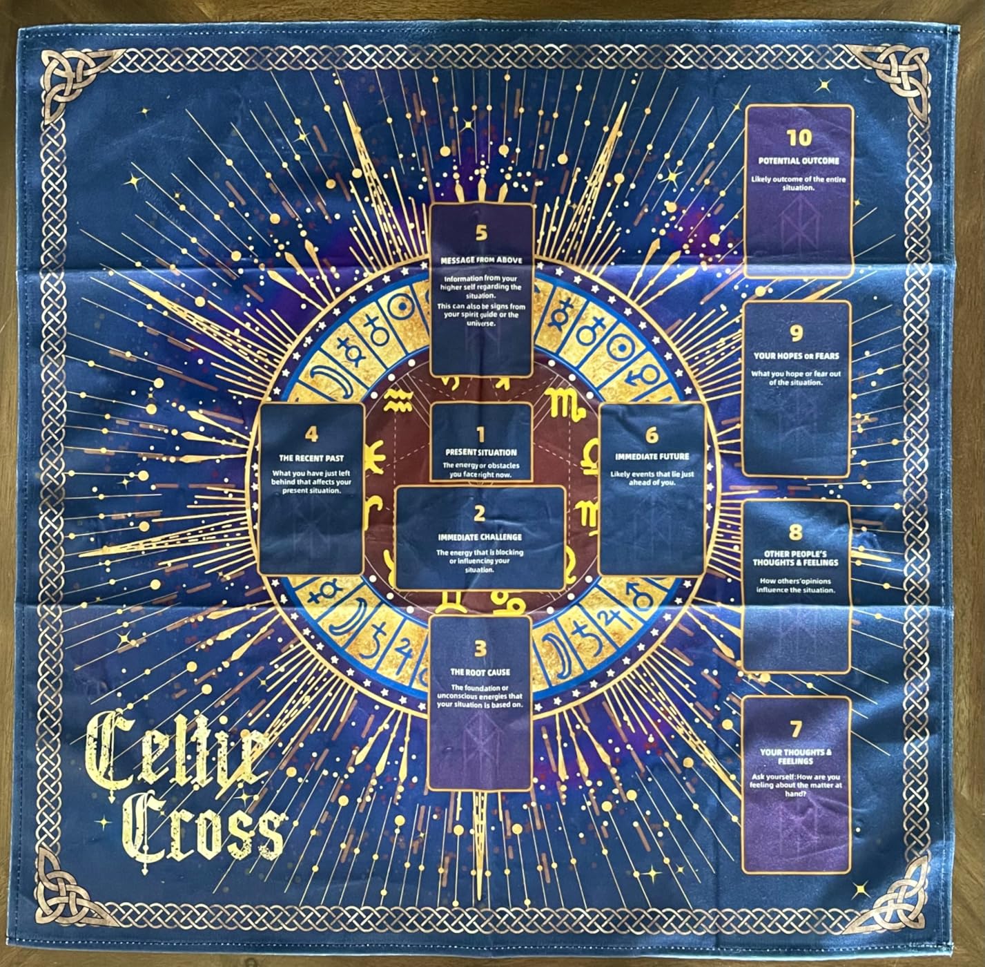 Tarot Cloth, Velvet Table Card Reading Cloth, Pink Flowers Printed Altar Tablecloth, Tarot Pendulum Mat for Spread Divination Witch Board Games customer photo 1