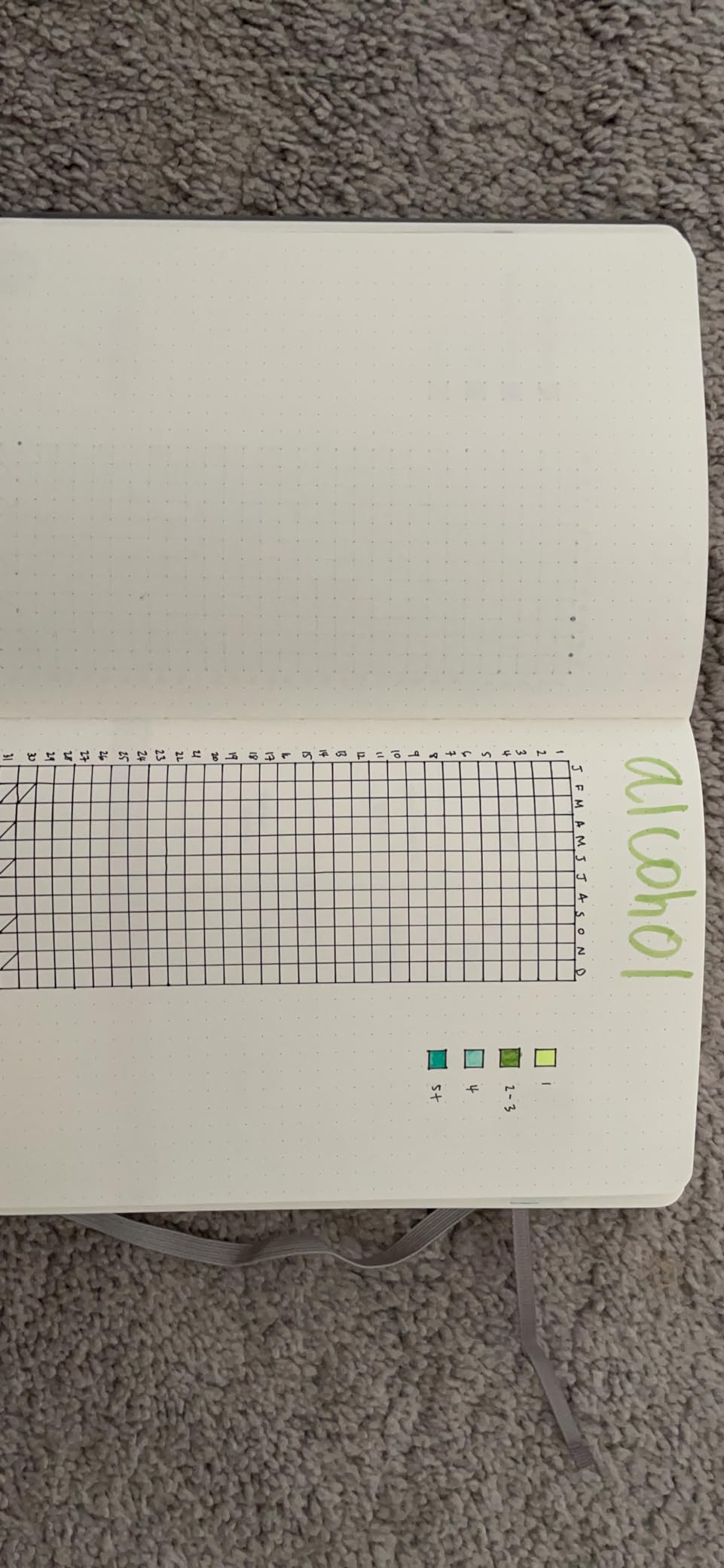 PAPERAGE Bullet Journal Kit, Dotted Journaling Set & Stationary Kit, Hardcover Dotted Journal Notebook (Lavender), 12 fineliner Pens, 8 Sticker & 3 Stencil Sheets, 6 Washi Tapes customer photo 2
