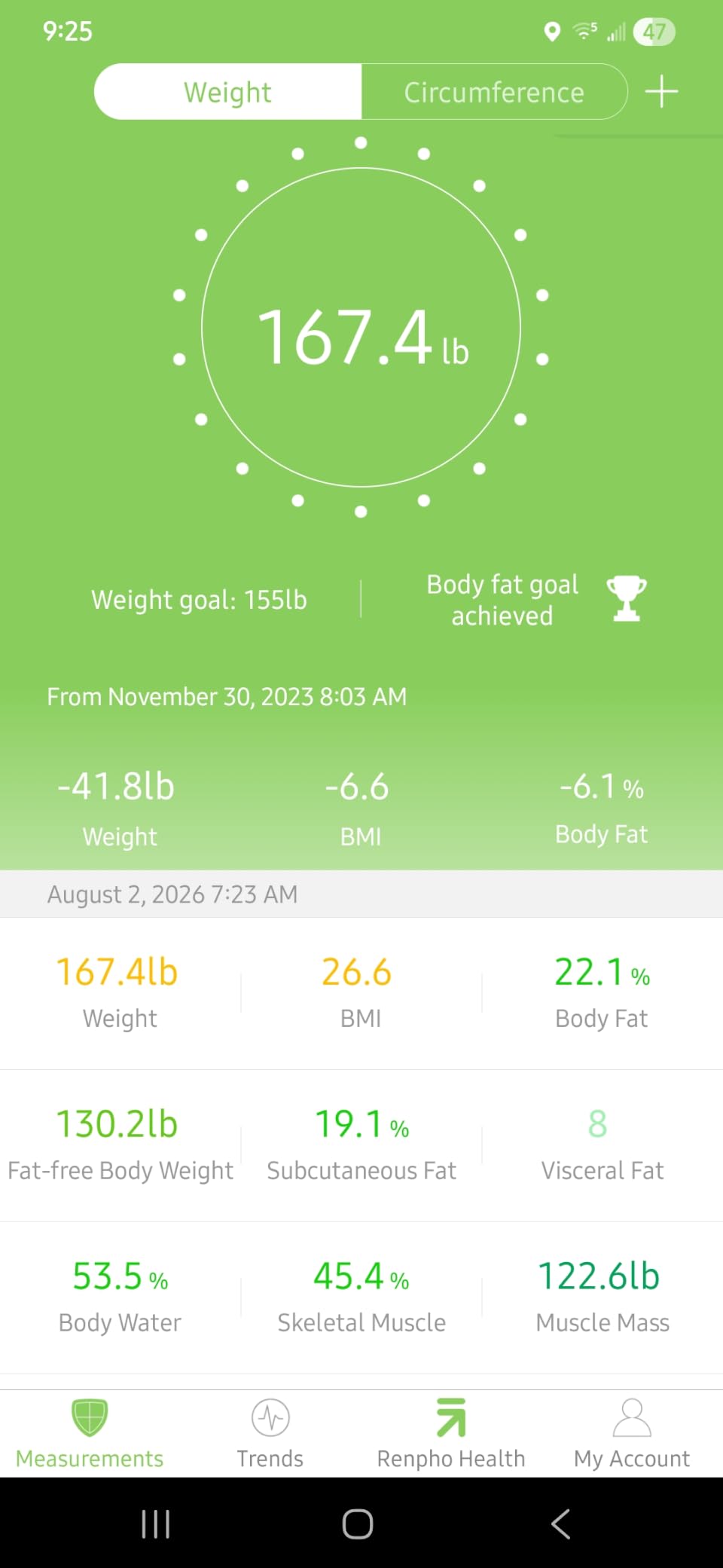 RENPHO Smart Scale for Body Weight, BMI & Body Fat, 13 Metrics, Elis 1 | Bathroom Digital Bluetooth Scale with 400lbs Capacity, Syncs with Fitness Apps, Accurate for Weight Loss, Fitness, Home Use customer photo 1