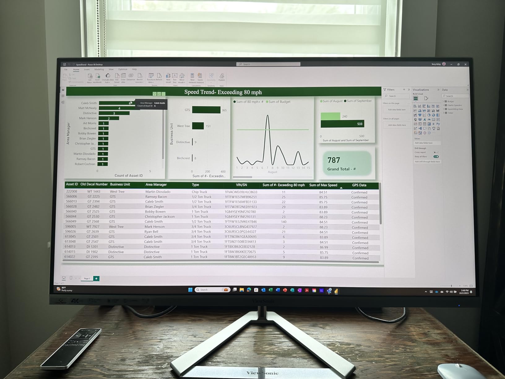 ViewSonic VX3276-4K-MHD 32 Inch 4K UHD Monitor, HDR10, HDMI, DisplayPort customer photo 2