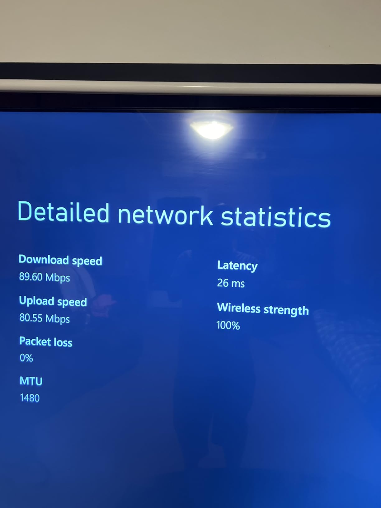 TP-Link Smart WiFi 6 Dual Band Router 4 Gigabit LAN Ports (Archer AX10) - 802.11AX Router, Beamforming, OFDMA, MU-MIMO, Parental Controls, Dual-Core 900MHz Processor, Works with Alexa customer photo 2