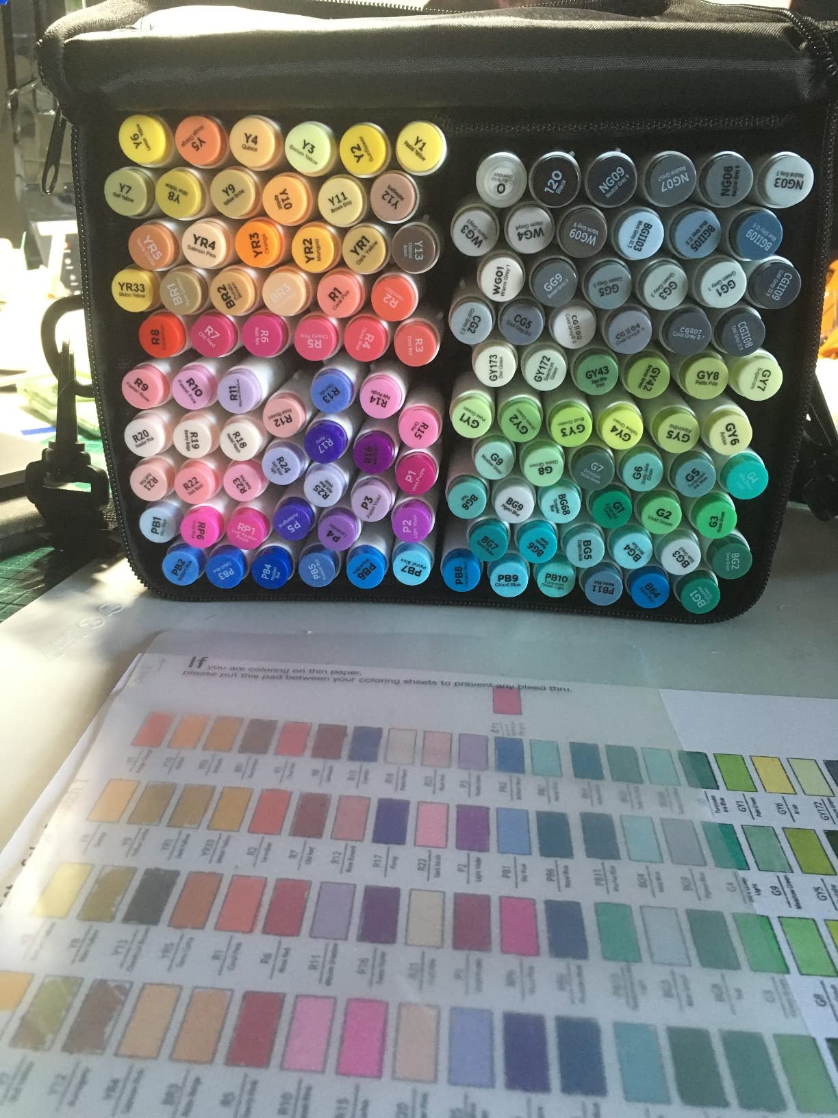 Ohuhu Alcohol Markers Brush Tip -Double Tipped Art Marker Set for Artist Adults Coloring Illustration - 120 Colors- Brush & Chisel Dual Tips- Honolulu of Ohuhu Markers- Refillable Alcohol-based Ink customer photo 2