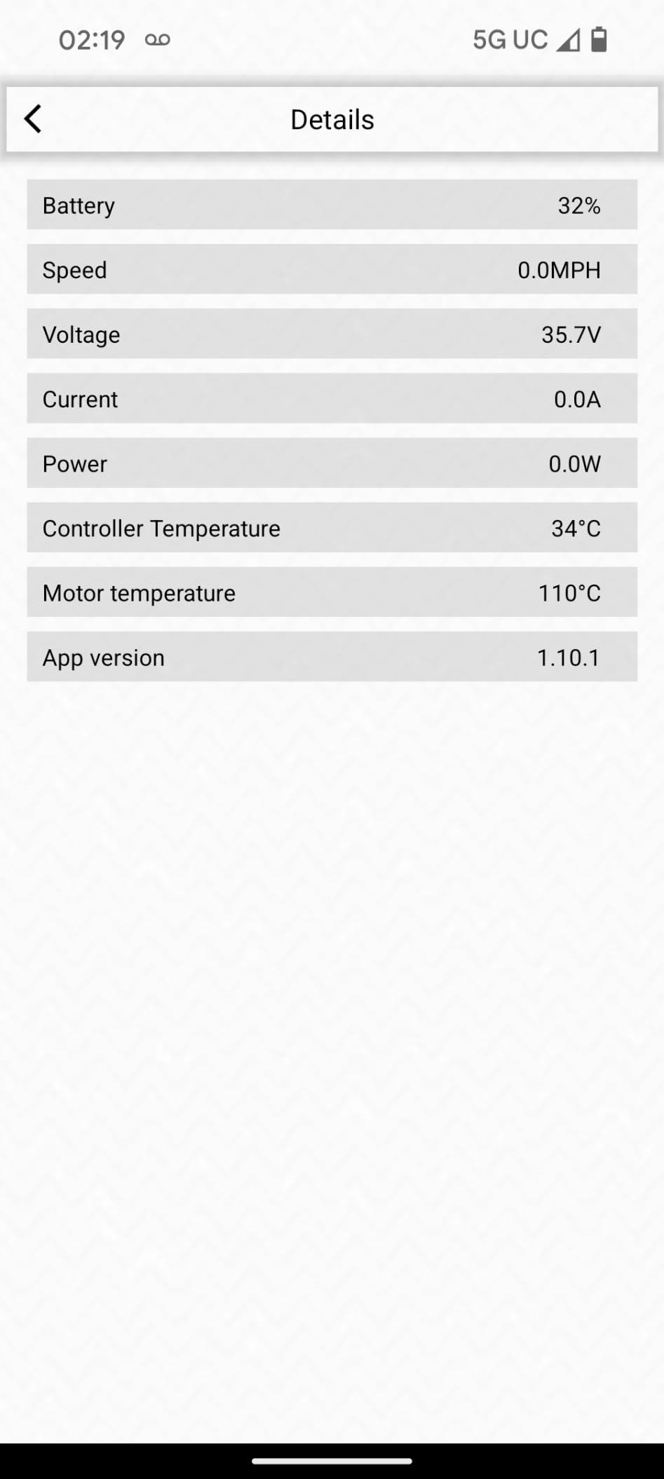 Hiboy S2 Electric Scooter - 8.5