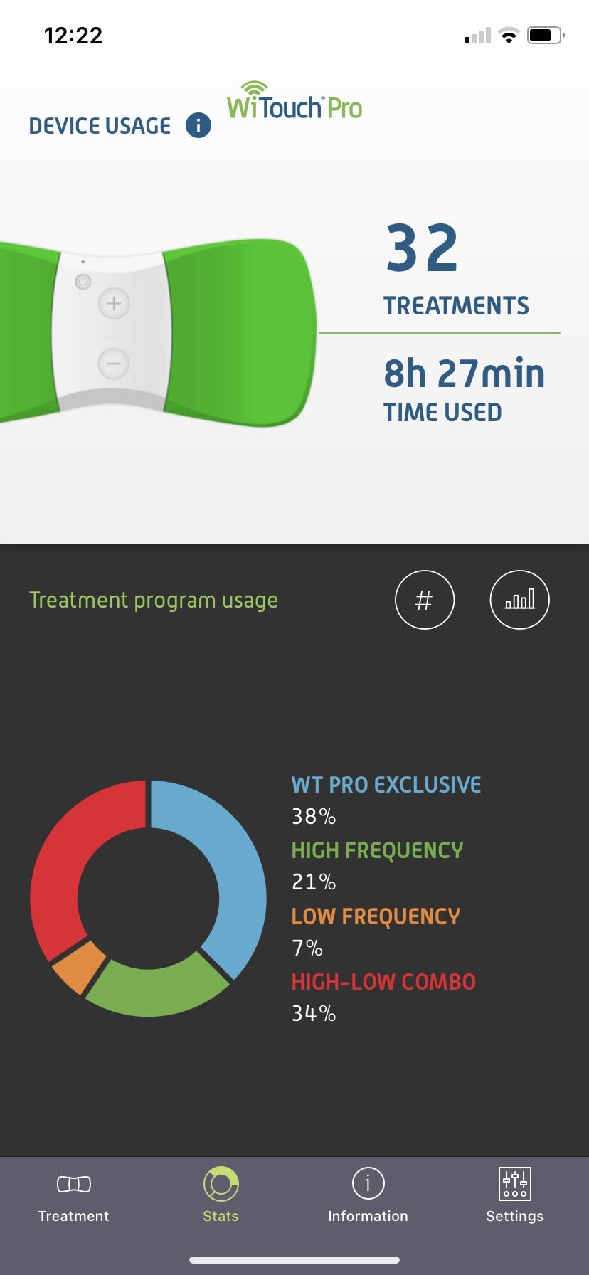 WiTouch Pro TENS Unit for Back Pain Relief & Recovery, Wireless, Wearable Muscle Stimulator, Made in USA, Gel Pads Included customer photo 1