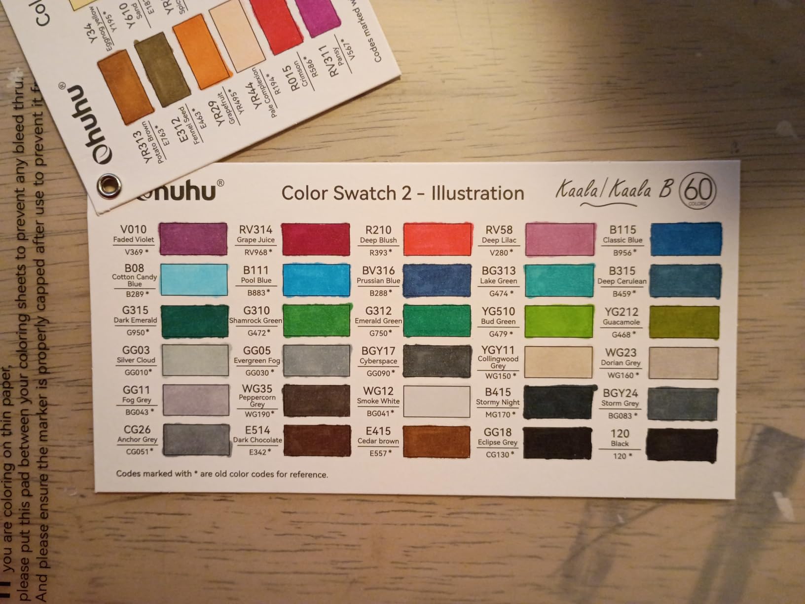 Ohuhu Alcohol Markers Fine& Slim Broad 60 Colors for Adult Beginners Artist customer photo 1