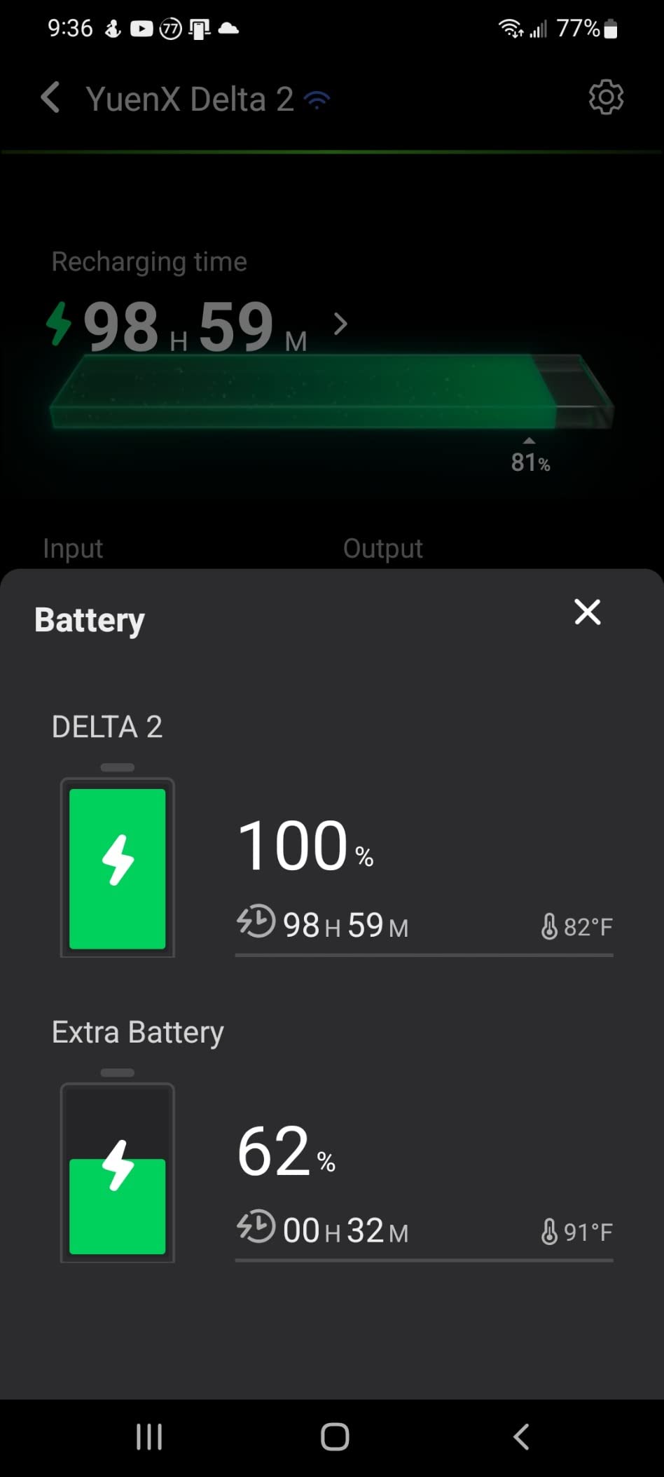 EF ECOFLOW Portable Power Station Delta 2, 1024Wh, 1800W, LiFePO4 Battery, 1800W AC/100W USB-C Output, Solar Generator for Home Backup Power, Camping & RVs customer photo 1