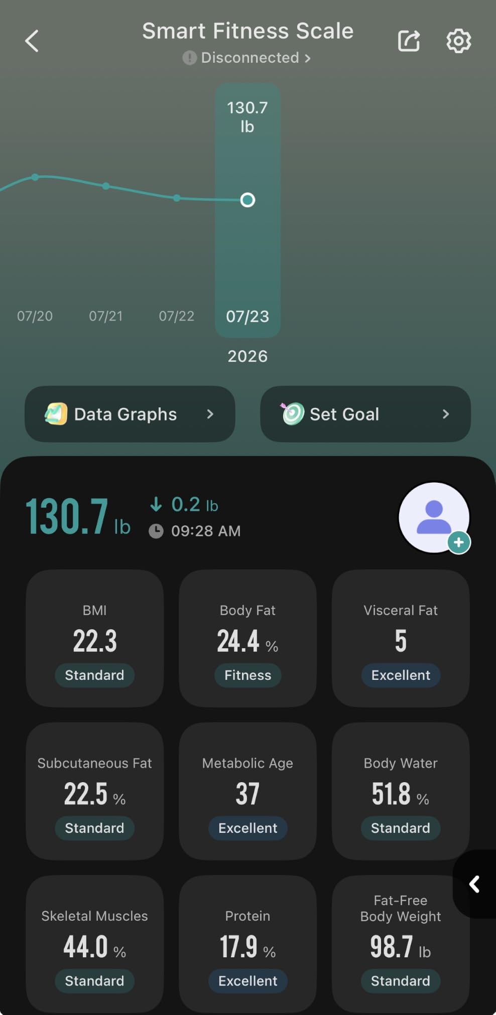 Etekcity Upgraded Smart Scale for Body Weight Fat and BMI, FSA Eligible | HSA Eligible, Bathroom Scale with Muscle Mass, 13 Metrics, Large Display, Offline Mode and App Connection customer photo 1