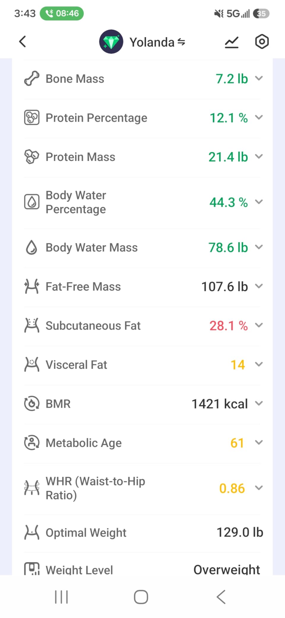 RENPHO Smart Scale for Body Weight, TFT Handle Display, Rechargeable | 8-Electrode Scale, Voice Broadcast, 50+ Metrics, Body Composition Scale with Muscle Mass, FSA Eligible HSA, MorphoScan Nova customer photo 2