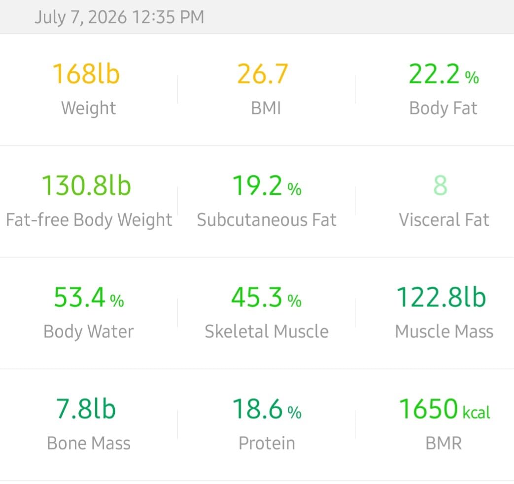 RENPHO Smart Scale with Large Handle Display, Wi-Fi & Wireless Connection customer photo 2