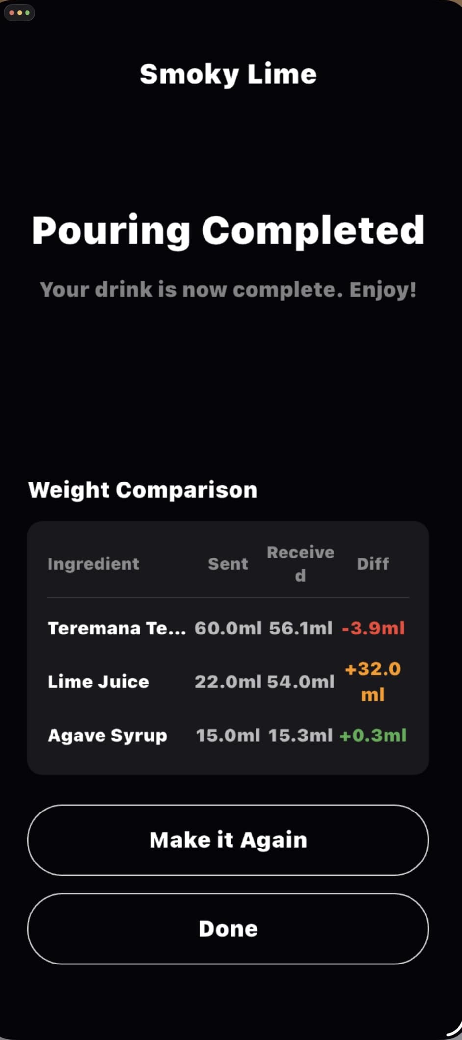 Smart Cocktail Maker Coaster, LED Guided Cocktail Making for Beginner | Cordless Rechargeable Design, Free App with 1000+ Recipes, Portable for Indoor Outdoor Camping Home Bar, Cool Gadget Fun Gifts customer photo 1