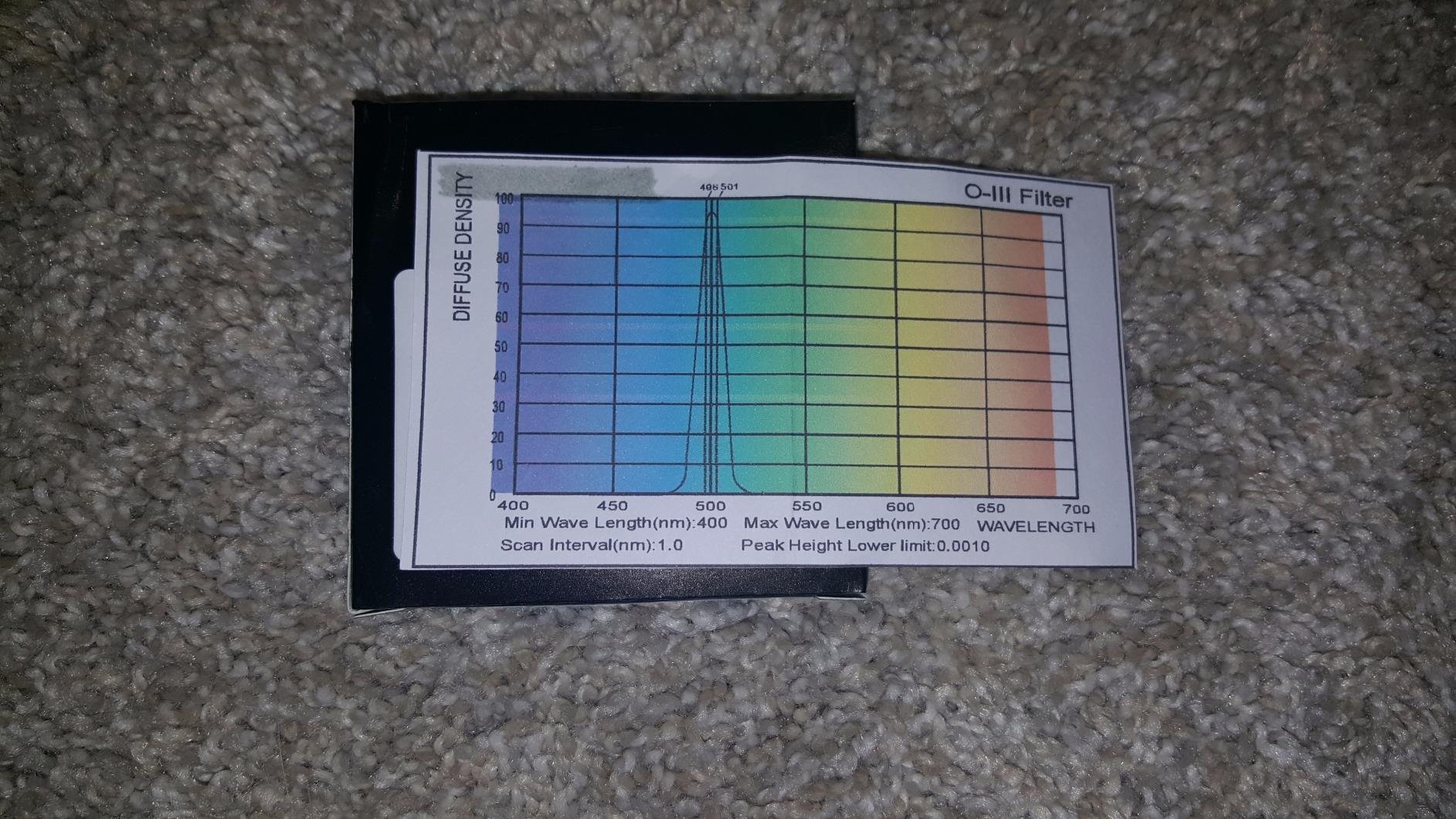 Astromania O-III Filter 2 Inch Telescope Filter Narrowband Nebula Filters customer photo 2