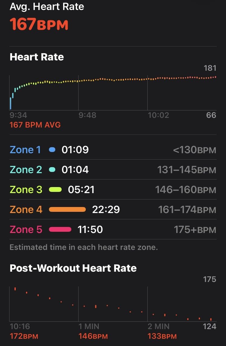COOSPO Heart Rate Monitor Chest Strap, Bluetooth and ANT+ HRM Sensor, IP67, Compatible with Peloton, Zwift and Fitness Apps for Running and Cycling customer photo 2