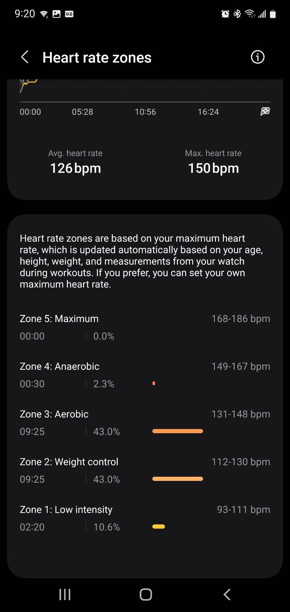 POWR LABS Bluetooth ANT+ Heart Rate Monitor Chest Strap for Garmin, Peloton customer photo 1